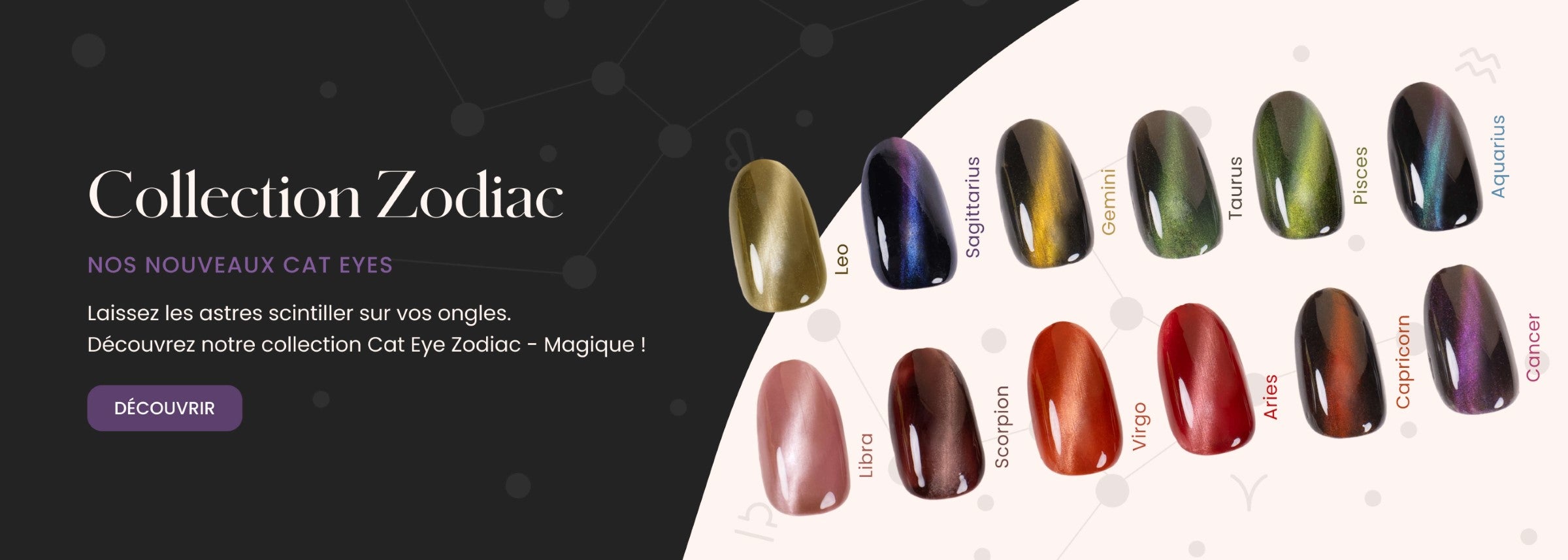 Cat eye signes du zodiaque