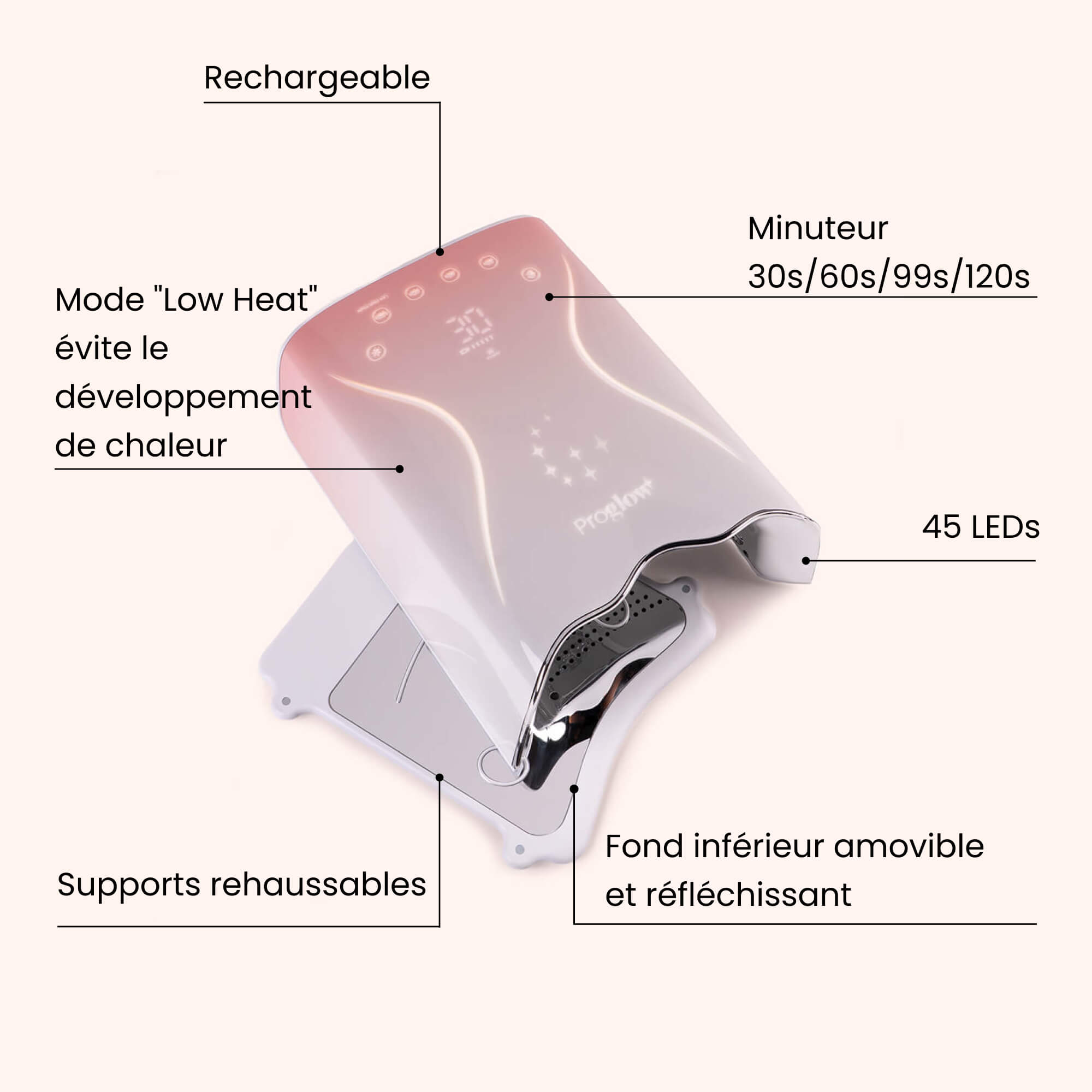 Premium Nail Lamp Gradient Pink 60W